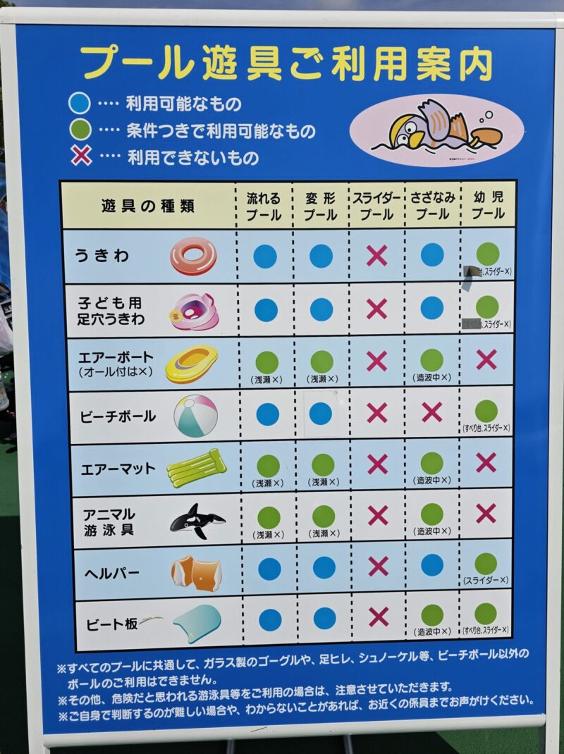 しらこばと水上公園　プール　レジャー　プール遊具ご利用案内